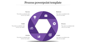 Best Business Process PowerPoint Template Presentation