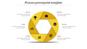 Visionary Process PowerPoint Template For Presentation