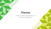 Attractive PPT Presentation And Google Slides Themes