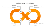 Orange Color Infinite Loop PPT Template And Google Slides