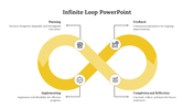 Yellow Color Infinite Loop PPT Template And Google Slides