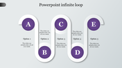 Innovative Infinite Loop PowerPoint Presentation and Google Slides