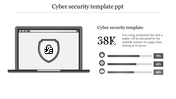 Cyber Security PowerPoint And Google Slides Themes