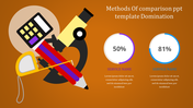 Stunning Comparison PPT Template Designs-Two Nodes