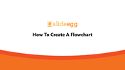 Check out How To Create A Flowchart In PowerPoint Slides