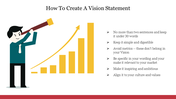 11-how-to-create-a-vision-statement