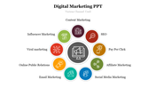 11022-digital-marketing-ppt-download-02