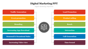 11022-digital-marketing-ppt-download-08