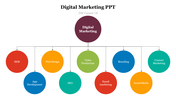 11022-digital-marketing-ppt-download-13