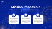 Creative Mission Impossible PowerPoint And Google Slides