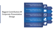 Corporate Presentation Design for Business Success