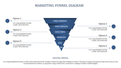 Stunning Marketing Funnel PowerPoint Template Design