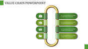 Professional Value Chain PowerPoint Presentation Template