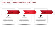 Best Corporate PPT And Google Slides Template 