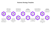 Get Our Business Strategy PowerPoint And Google Slides