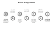 Best Business Strategy PowerPoint And Google Slides Template