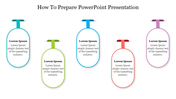 How to Prepare a PowerPoint Presentation for Success