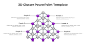 Innovate 3D Cluster PowerPoint And Google Slides Template