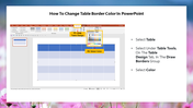 12-how-to-change-table-border-color-in-powerpoint