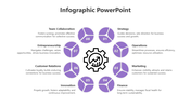 Elegant Business Infographics PowerPoint And Google Slides