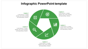 Editable Infographic PowerPoint Template for Presentations