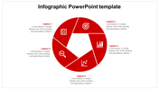 Innovative Infographic PowerPoint Template for Insights