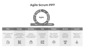 Awesome Agile Scrum PPT And Google Slides Template