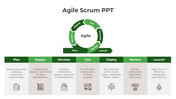 Attractive Agile Scrum PowerPoint And Google Slides Template