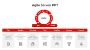 Affordable Agile Scrum PPT And Google Slides Template