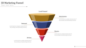 3D funnel with four tiers in gold, blue, red, and pink, aligned vertically with labels on the right.