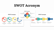 13154-swot-acronym-01