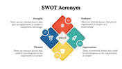 13154-swot-acronym-02