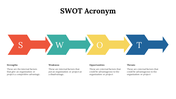 13154-swot-acronym-05