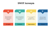 13154-swot-acronym-06