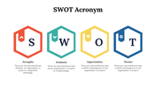 13154-swot-acronym-07