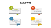 13160-tesla-swot-06