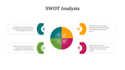 Pack of slides featuring SWOT analysis with diverse layouts of circular, hexagon, pentagon in green, blue, orange, and red.