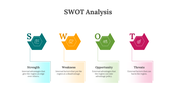 13166-swot-analysis-is-a-powerful-tool-02