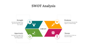 13166-swot-analysis-is-a-powerful-tool-03