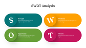 13166-swot-analysis-is-a-powerful-tool-04