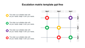 Simple escalation matrix template with a grid layout and color markers in yellow, green, purple, and red with text captions.