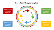 Life Cycle PowerPoint Template and Google Slides