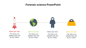 Our Predesigned Forensic Science PowerPoint Template