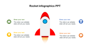 Central red and white rocket illustration with four icons and text boxes in green, blue, yellow, and orange around it.