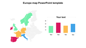 Affordable Europe Map PowerPoint Template Presentation