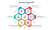 Six types of traction systems are represented in hexagons with icons and labels, organized around the center of the slide.