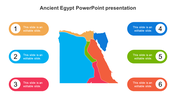 Map of Egypt in vibrant colors with six colorful numbered labels on both sides, each linked to text areas.