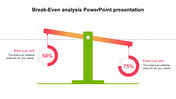 Illustration of a break even analysis with a balanced scale, showing percentages in circular shapes on either side.