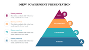 Grab Amazing DIKW PowerPoint Presentation Template