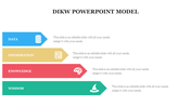 Download this lambent DIKW PowerPoint Model Templates